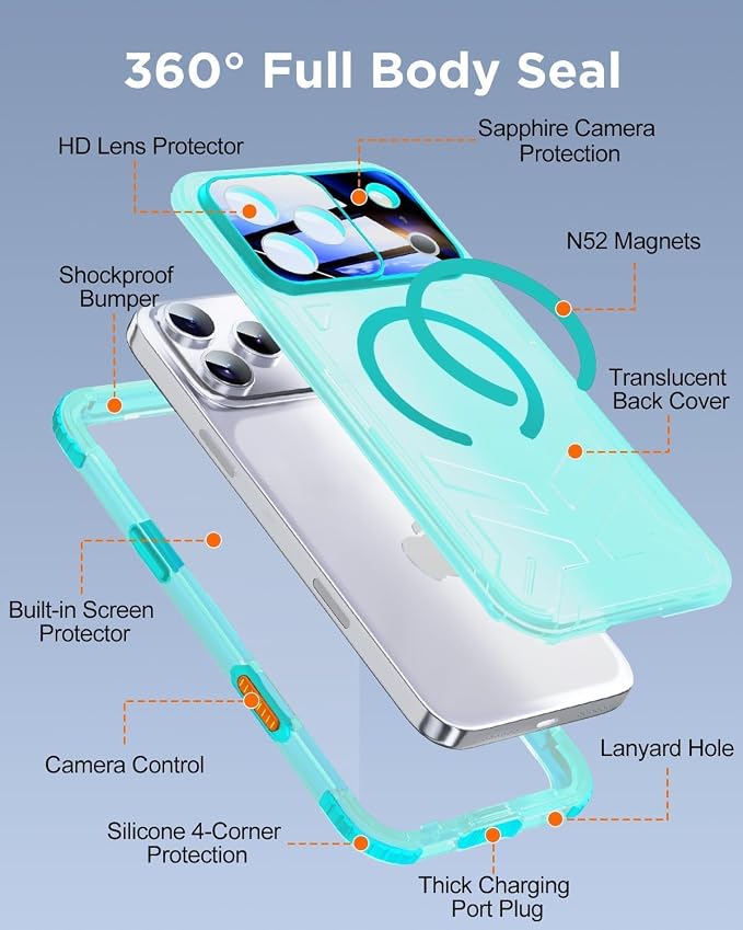for iPhone 17 Pro Max Waterproof Case - Image 7