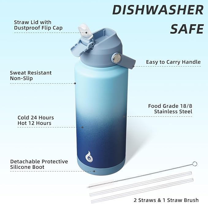 BJPKPK Water Bottle with Straw Lid, 32oz Vacuum Insulated Water Bottles - Image 3