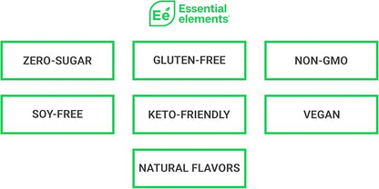 Essential Elements Hydration Packets - Image 7
