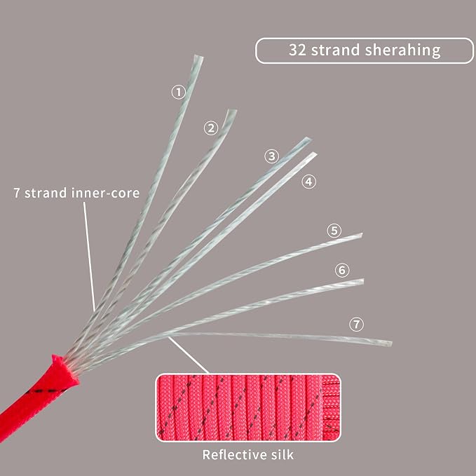Paracord Rope, Reflective III Parachute Cord 7 Strand Core 550lb, 100ft Pink - Image 4