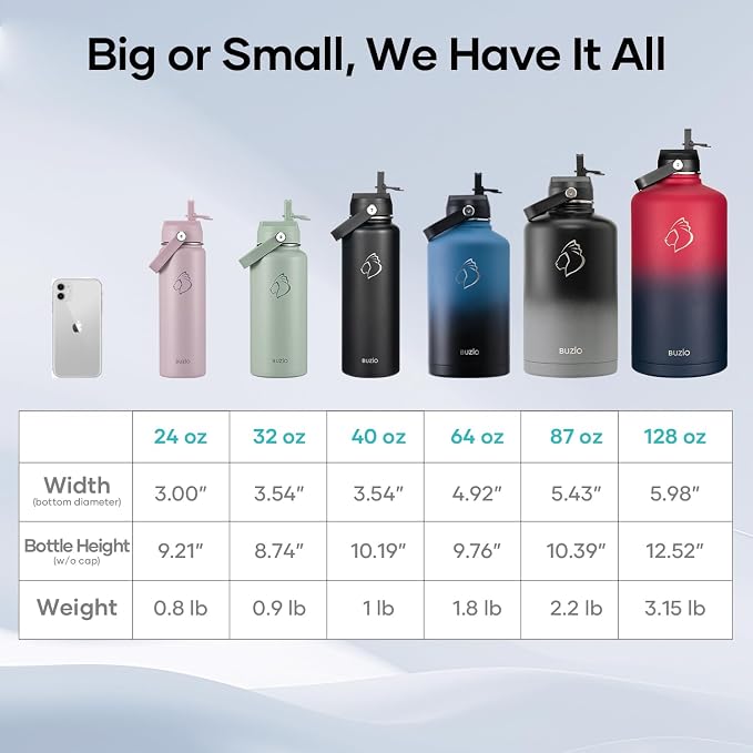 BUZIO 24 oz Insulated Water Bottle, Stainless Steel Wide Mouth Water Flask - Image 8