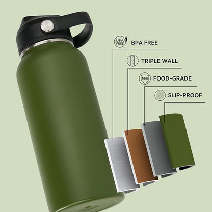 Fijinhom 32oz Insulated Stainless Steel Water Bottle, Wide Mouth Double Wall - Image 4