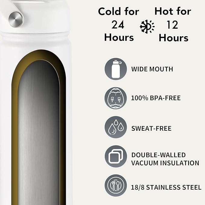 mininoo Insulated Stainless Steel Water Bottle - Image 4