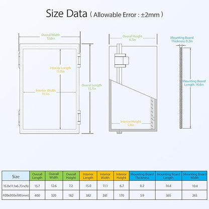 Electrical Box, IP65 Waterproof Dustproof ABS Plastic Enclosure, Outdoor and - Image 2