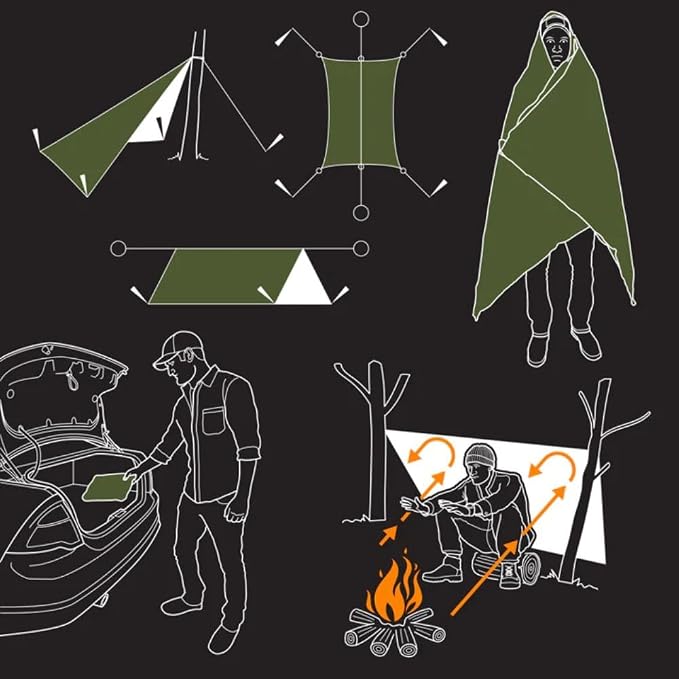 The Pathfinder School All Purpose Emergency Survival Blanket - Image 4