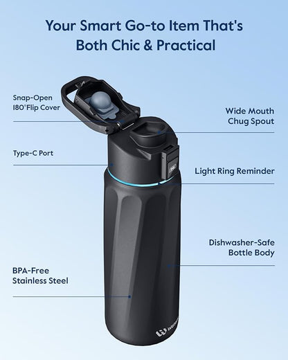 BOOST Smart Water Bottle with Reminder & Tracker, Double Wall Vacuum Insulated - Image 5