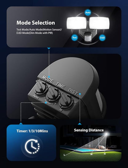 Onforu 32W 2 Head Motion Sensor Outdoor Lights, 3200LM 6500K Hardwired LED - Image 5