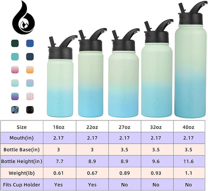 BJPKPK Insulated Water Bottles - Image 5