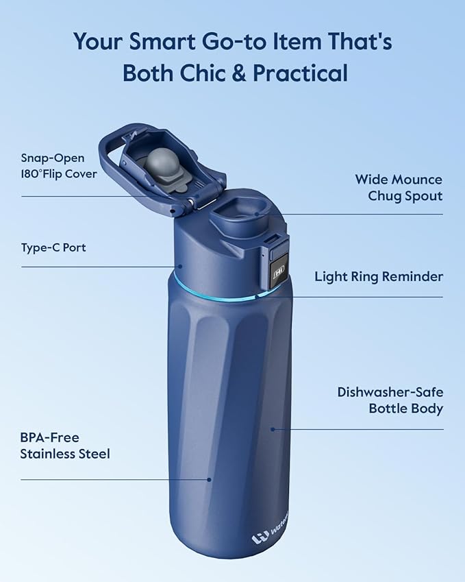 BOOST Smart Water Bottle with Reminder & Tracker, Double Wall Vacuum Insulated - Image 6