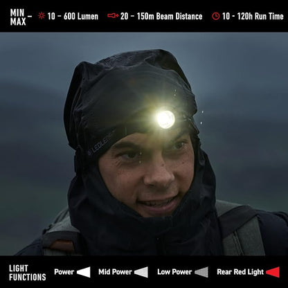 Ledlenser MH10 Rechargeable Headlamp - Image 4