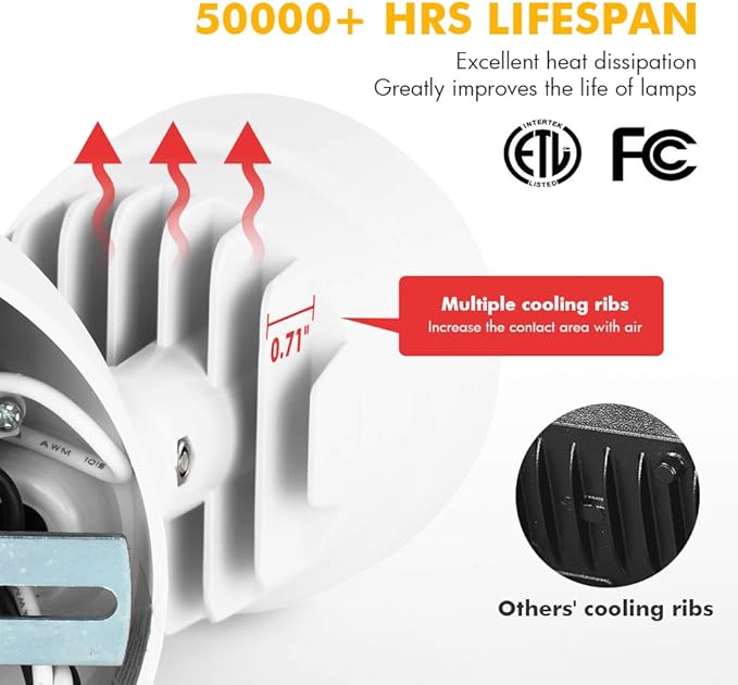 LUTEC P6221W 2000 Lumen 18 Watt 28 LED Dual-Head Flood Light Outdoor, - Image 3