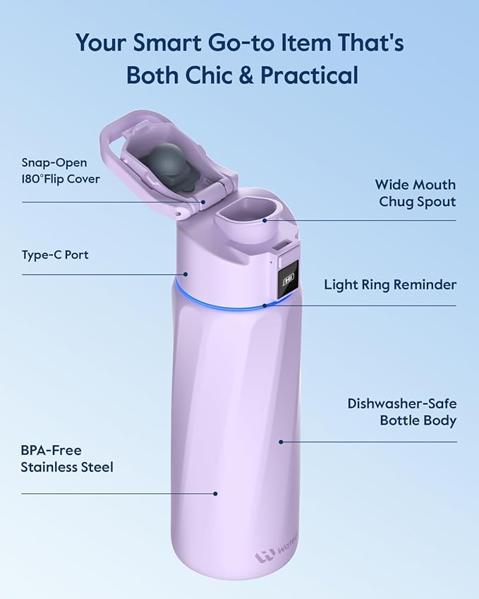 BOOST Smart Water Bottle with Reminder & Tracker, Double Wall Vacuum Insulated - Image 7