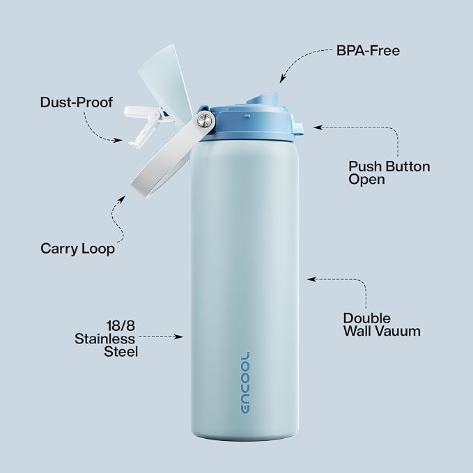 Insulated Water Bottle with Straw - Image 4