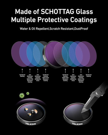 TELESIN Lens Filter Set for DJI Action 5 Pro Action 4 Action 3 Camera - Image 4