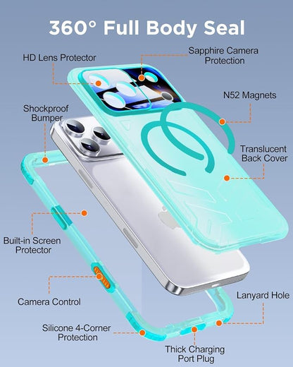 for iPhone 17 Pro Waterproof Case - Image 7