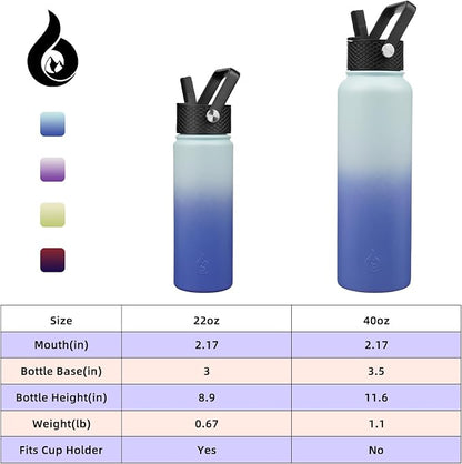 BJPKPK Insulated Water Bottles - Image 5