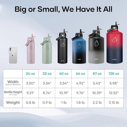 BUZIO 64oz Insulated Water Bottle - Image 7