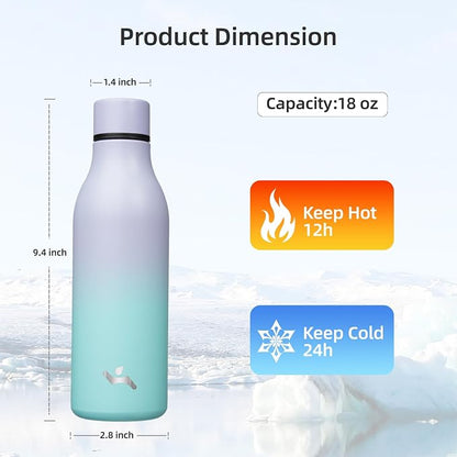 Konokyo Insulated Water Bottle - Image 2
