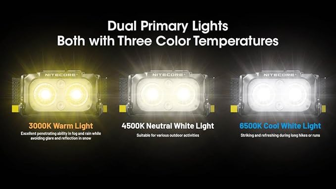 Nitecore NU25 MCT 400 Lumen Lightweight USB-C Rechargeble Outdoor Headlamp - Image 5