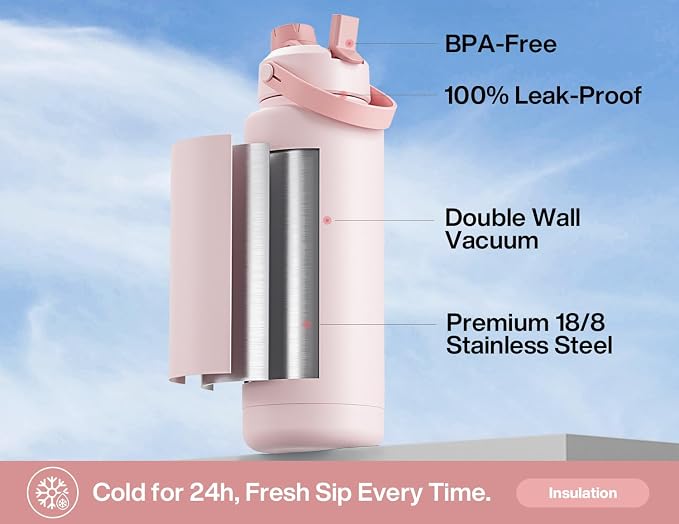 POWCAN 40 oz Insulated Water Bottle - Image 2
