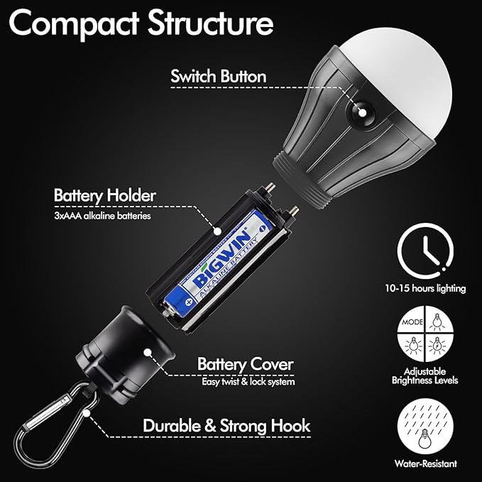 FLY2SKY Tent Lamp Portable LED Tent Lights 5 Packs Hook Hurricane Emergency - Image 4
