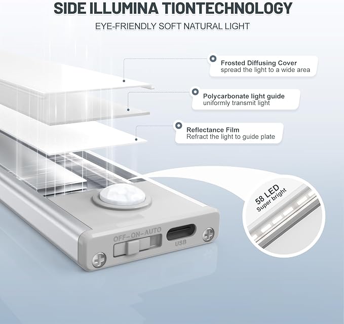 6 Pack Under Cabinet Lighting Wireless, 58 LED Rechargeable Battery Motion - Image 4