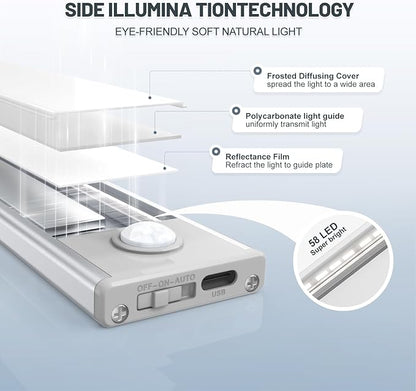 6 Pack Under Cabinet Lighting Wireless, 58 LED Rechargeable Battery Motion - Image 4