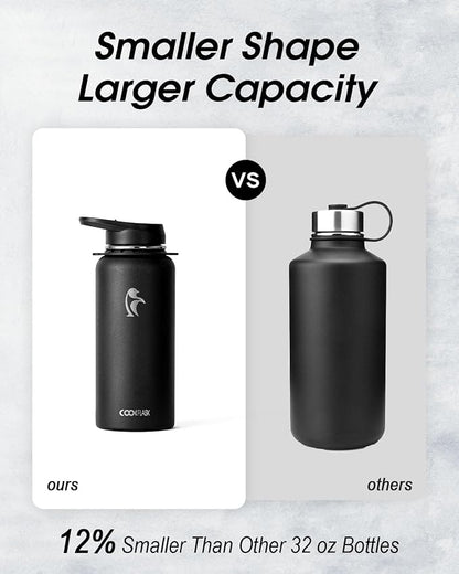 Coolflask 32 oz Water Bottle - Image 3