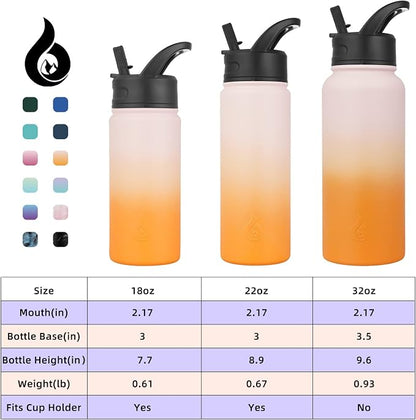 BJPKPK Insulated Water Bottles - Image 5