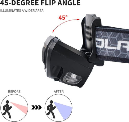 Outdoor Head Lamp, Rechargeable Type-C, 1000+ Lumens, IPX5 Waterproof Flashlight - Image 6
