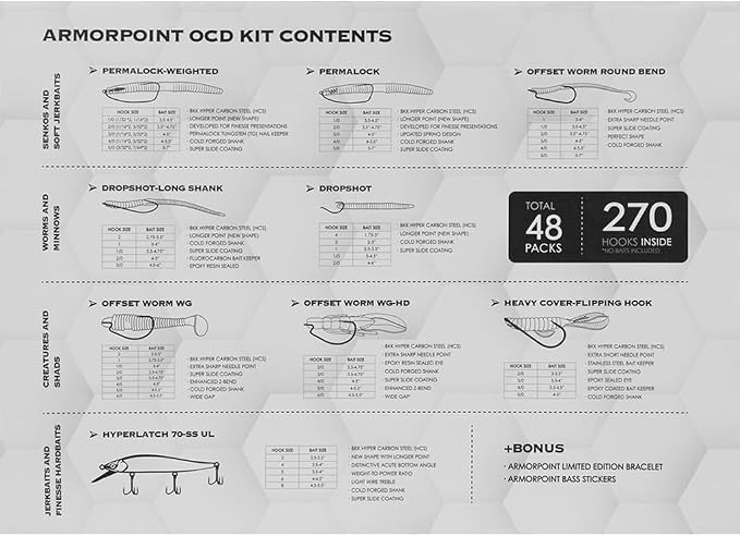 BKK OCD Tackle Box - Image 9