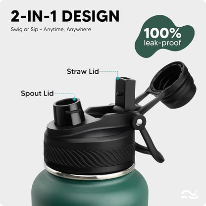 Swigina Insulated Water Bottle - Image 2
