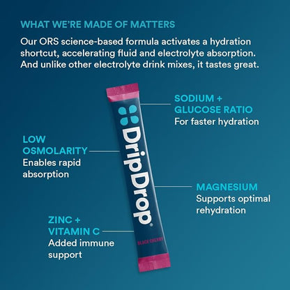 DripDrop Hydration Packets - Image 4