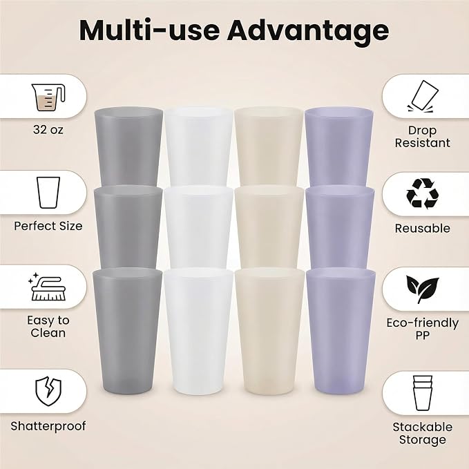 AOYITE Unbreakable Plastic Cups Reusable, 32 oz Plastic Tumblers set of 12 - Image 2