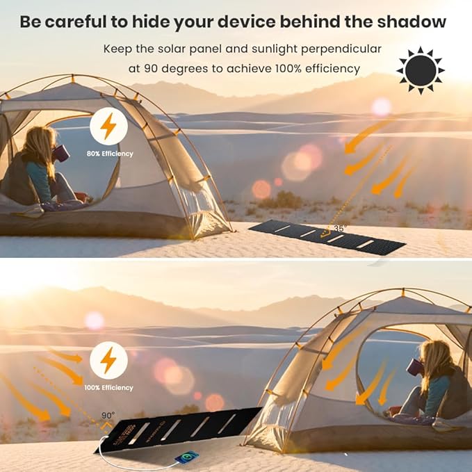 Upgraded FlexSolar 40W Portable Solar Panels Chargers - Image 6
