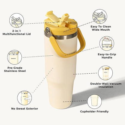 40 oz Insulated Stainless Steel Bottle - Image 2