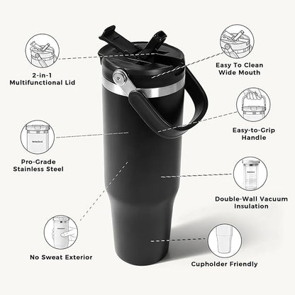 40 oz Insulated Stainless Steel Bottle - Image 4