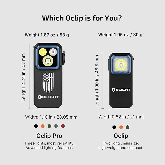 OLIGHT Oclip Pro EDC Flashlight Clip-on Light, Rechargeable 500 Lumens - Image 3