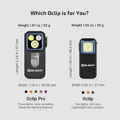 OLIGHT Oclip Pro EDC Flashlight Clip-on Light, Rechargeable 500 Lumens - Image 3