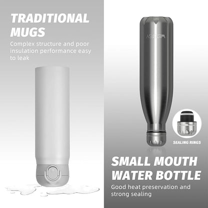 WATERSY Stainless Steel water bottles, 17oz/500ml Insulated Water Bottles - Image 4