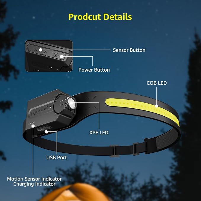 Lepro Headlamp - Super Bright LED Head Lamp Rechargeable - Image 7