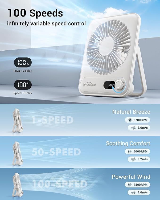 WHATOOK Small Desk Fan Personal Fans: 5000mah 25 Hours Battery Office Quiet - Image 4