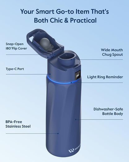 BOOST Smart Water Bottle that Reminds You to Drink, 24oz BPA-Free Stainless - Image 6