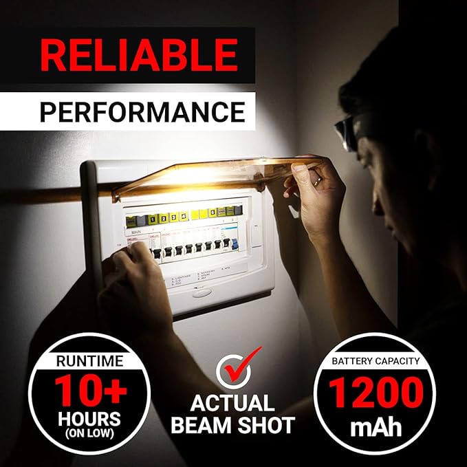 GearLight USB Rechargeable Headlamp Flashlight - Image 4
