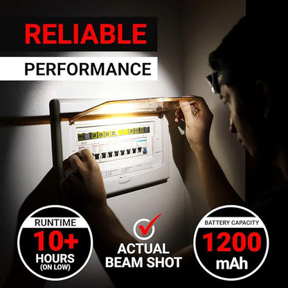 GearLight USB Rechargeable Headlamp Flashlight - Image 4