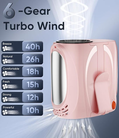 Tedajo AI Portable Waist Fan, 6-Speed 16000RPM Strong Turbo Airflow, 40H Max - Image 2