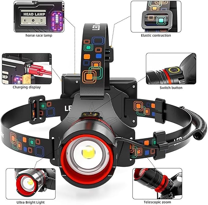 Rechargeable LED Headlamp 99000 High Lumens, Super Bright - Image 3