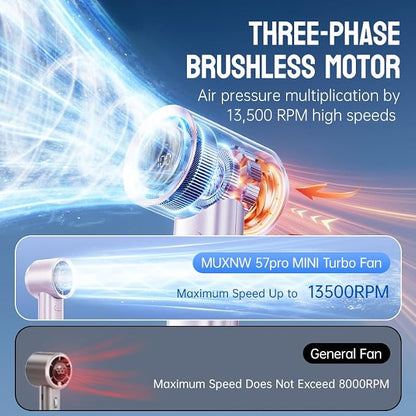 MUXNW Mini Turbo Jet Fan: Portable Small Pocket Handheld Personal Rechargeable - Image 5