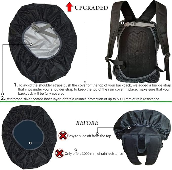 Waterproof Backpack Rain Cover - Image 5