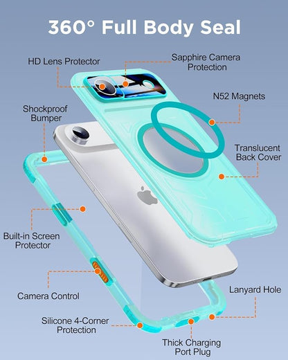 for iPhone Air Waterproof Case - Image 7